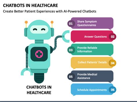 Chatbots in Healthcare PowerPoint Template - PPT Slides