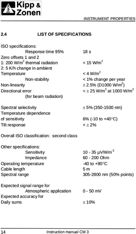 Pyranometer specifications. | Download Scientific Diagram