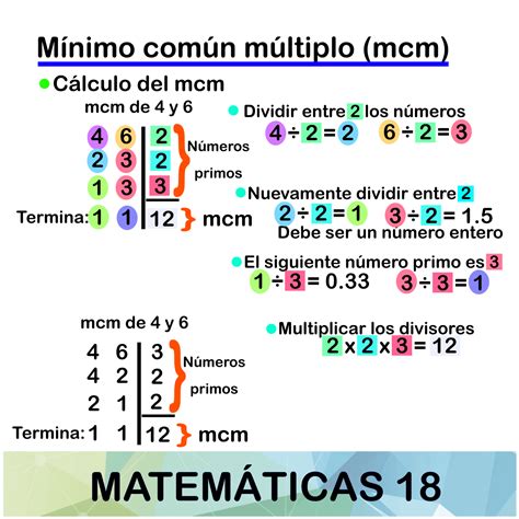 Ejemplos De Numeros Multiplos De 3 – Nuevo Ejemplo