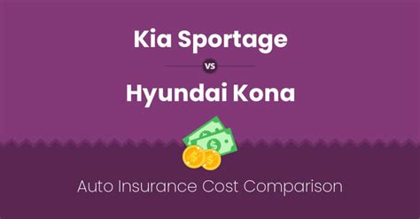 Hyundai Santa Fe Insurance Cost: 2023 Rates and Comparisons