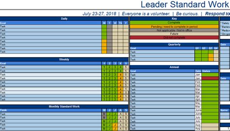 Leadership Standard Work Template Excel