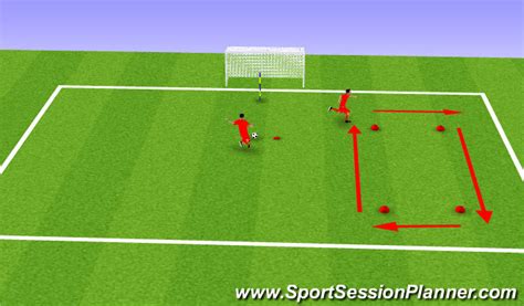 Football/Soccer: Shooting Techniques + Different styles (CoViD-19 ...