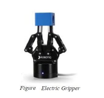 Grippers in Robotics - Types of Grippers used in industrial applications