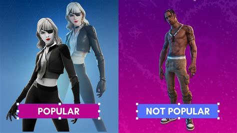 3 Popular and Unpopular Fortnite skins of 2021