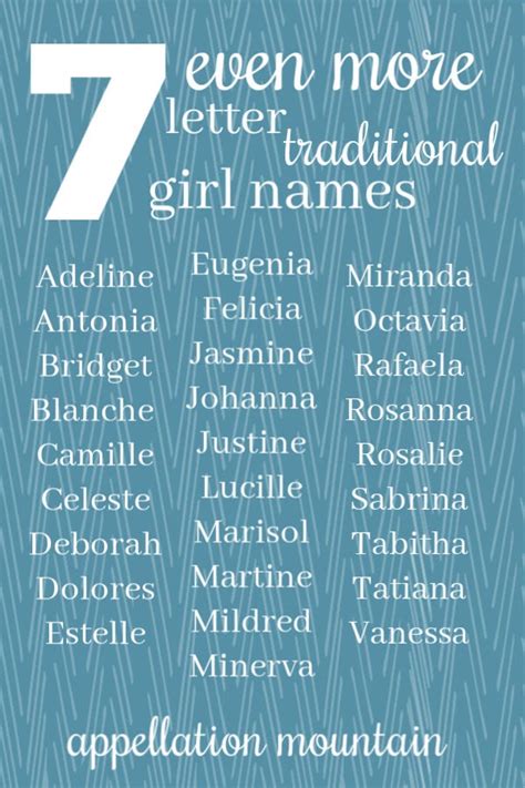 A to Z: Seven Letter Traditional Girl Names - Appellation Mountain