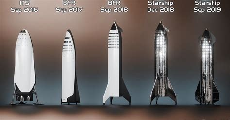 Every iteration of SpaceX's Starship from 2016 to 2019 side-by-side ...