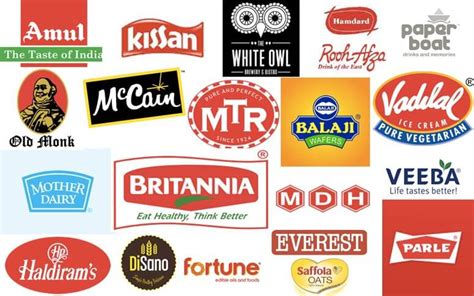 Top 20 Famous Indian Food Brands in The World - Excelebiz