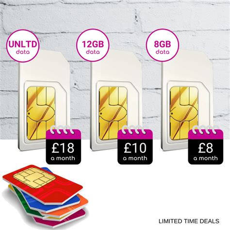 Best 3 SIM Only Deals - Exclusive 8GB, 12GB and Unlimited Data SIM Card Offers - Phones LTD