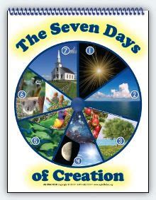 poster of the 7 days of creation for kids | ... Bible First - Products ...