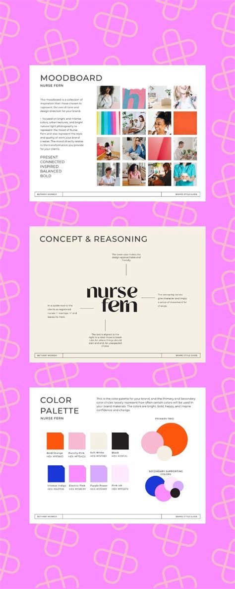 Nurse Fern | Custom Branding for Remote Nurses - Bethany Works® LLC