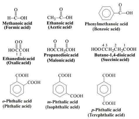 Nomenclature of Carboxylic Acids - Study Page