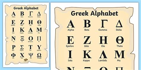 Ancient Greek Alphabet - Greek Writing Resource for Kids