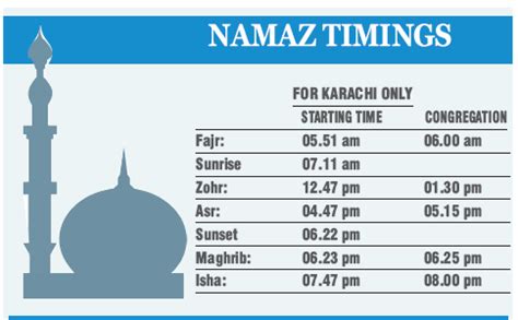 Namaz Timings In Karachi Today 11-02-2015