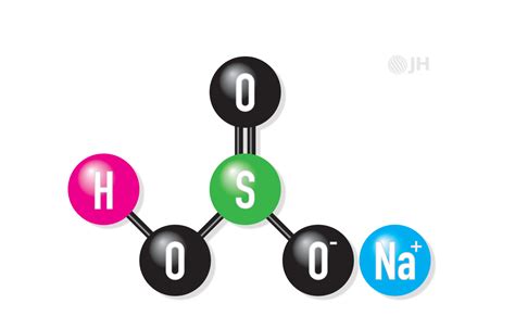 Sodium Bisulfate Compound Names – Jones Hamilton