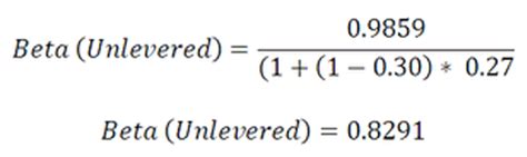 CAPM Beta - Definition, Formula, Calculate CAPM Beta in Excel