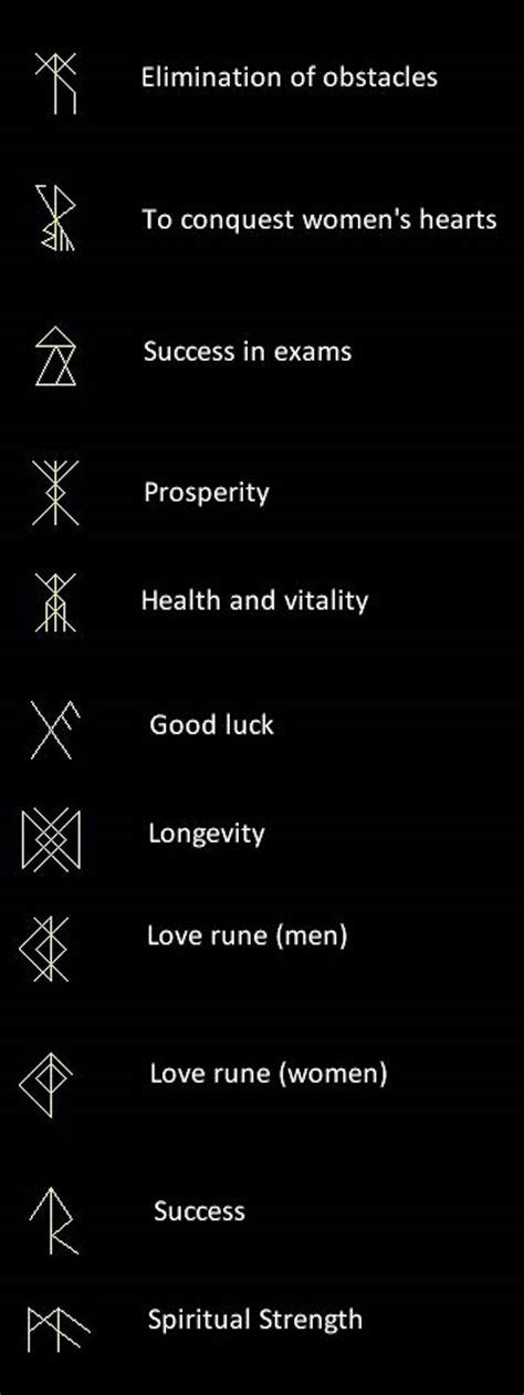 Meaningful Symbols And Their Meanings For Tattoos