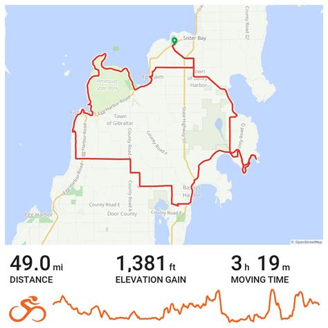 Tour de Door County Day 5 9-12-19 - A bike ride in Door County, Door County