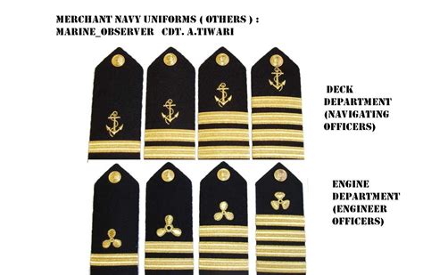 Navy Uniforms: Navy Uniform Regulations Rank Insignia