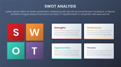 Premium Vector | Swot analysis concept with rectangle and square box shape information for ...