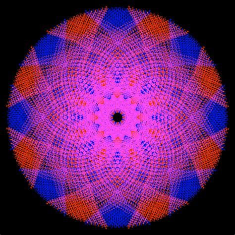 Mandala, Background Pattern, Art Free Stock Photo - Public Domain Pictures