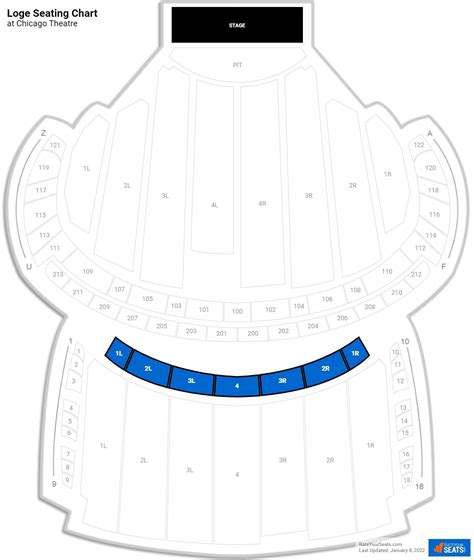 Loge Seats Chicago Theater | Awesome Home