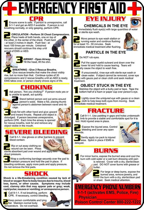 Emergency First Aid Poster, Aydelott Equipment, Inc.