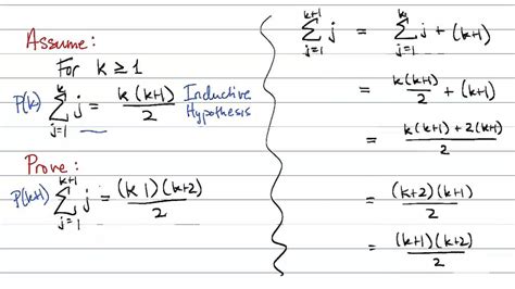 Proof Mathematical Induction Steps - payment proof 2020