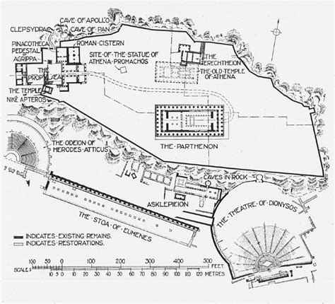 Digital Collections : Still Image : Athens, Greece - Plan of the Acropolis, From Fletcher's A ...