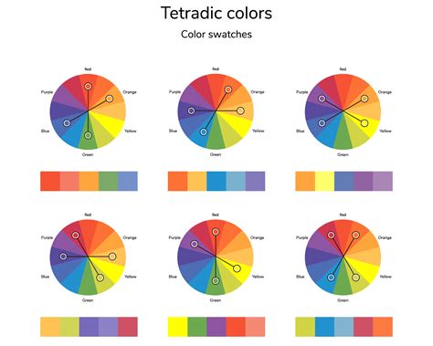 What Are Rectangular Color Schemes And How Do You Use Tetradic Colors | Images and Photos finder