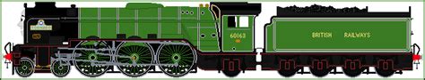 LNER A1 Pacific: 60163 ~ Tornado by LocoSprites on DeviantArt