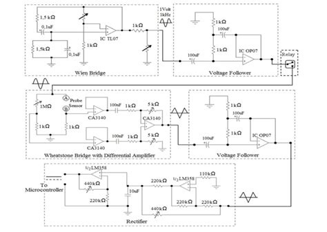 Conductivity sensor circuit | Download Scientific Diagram