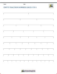 Fraction Number Line Sheets