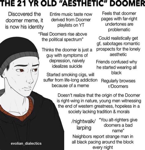 Figured this belong here after seeing the current state of this sub | /r/Doomers | Doomer | Know ...