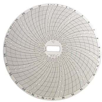 Supco 6" Circular Chart Recorder Paper, 31 Day, -30 to 10°C; 60/Box from Cole-Parmer