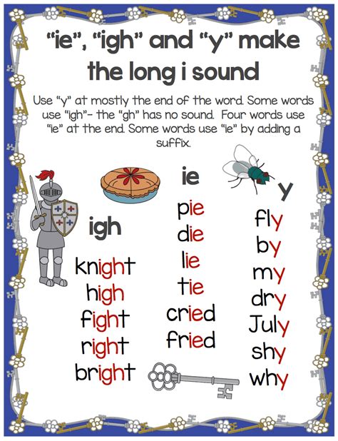 Image result for vowel pairs anchor chart make take teach | First grade lessons, High school ...