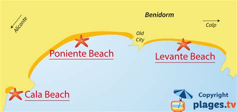 Beaches in Benidorm - Valencia region - Spain - Seaside resort of ...