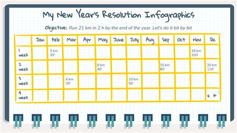 My New Year's Resolution Infographics | Google Slides & PPT