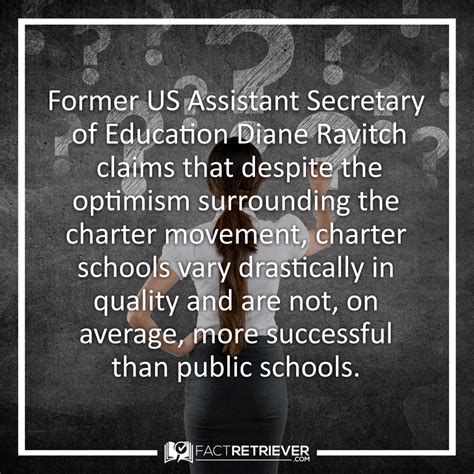 46 Fascinating Facts about Charter Schools | FactRetriever | Charter school, School, Facts