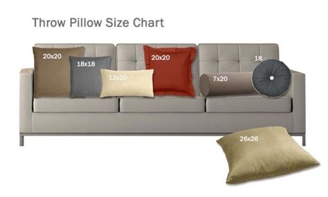 At Cushion Source, our standard size of floor pillows, or at least our ...