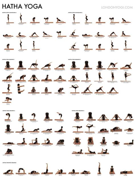 Free Printable Hatha Yoga Poses Chart