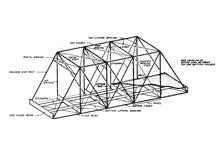 NCDOT: Truss Bridges