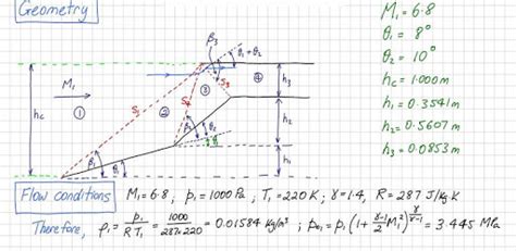 Compressible Flow Calculator for PC - How to Install on Windows PC, Mac