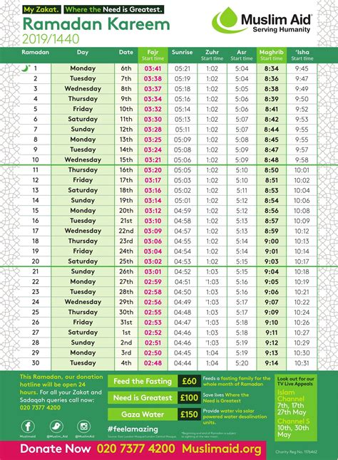 Ramadan 2024 Dates And Calendar Usa - Britte Tillie