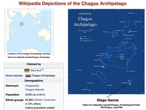 Chagos Archipelago map - GeoCurrents