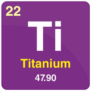 Titanium (Ti) - Uses of Titanium & Chemical Properties of Titanium