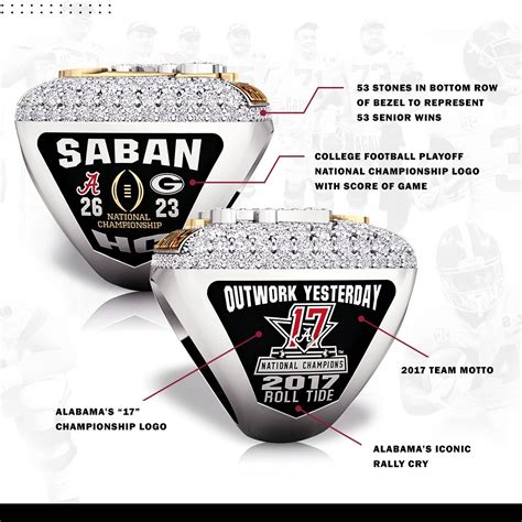 Alabama National Championship Ring — UNISWAG