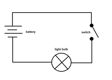 electricity - How does electric energy flow in a circuit? - Physics Stack Exchange