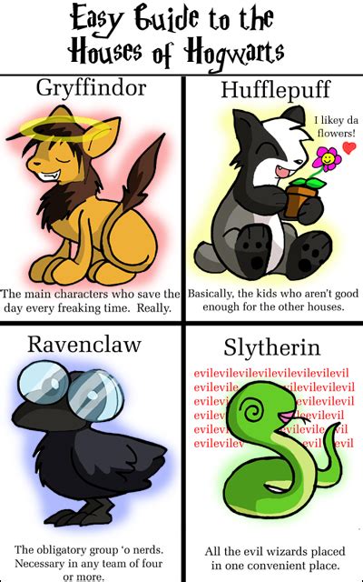 The Hogwarts Houses! - Hogwarts Houses Photo (25731967) - Fanpop