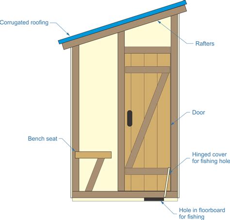 How to Build Fish House | ThePlywood.com