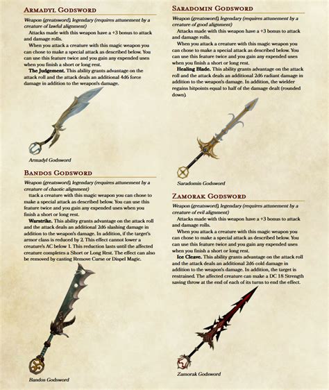 [OC] Runescape Godswords As 5E Magic Items : r/DnD